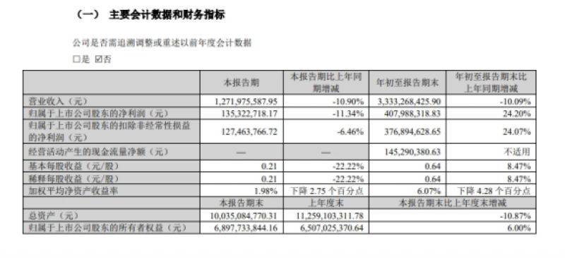 大金重工在欧洲海工市场单桩产品累计新签订单全球领先
