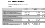 大金重工在欧洲海工市场单桩产品累计新签订单全球领先