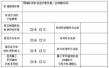 关于征集2024年度海洋领域国家标准和行业标准制修订工作计划建议的通知