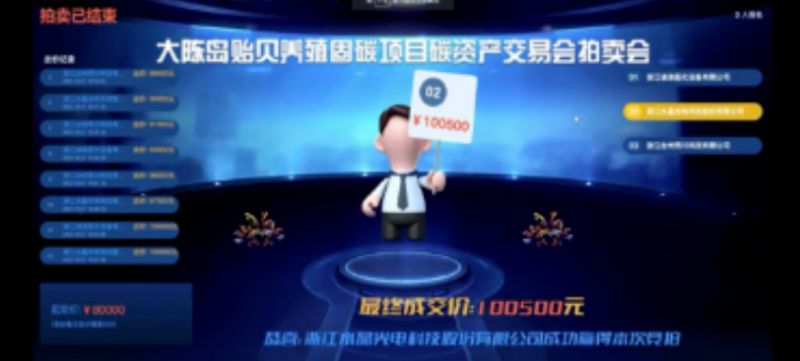 双碳数字化平台 为“海洋蓝碳”交易赋能