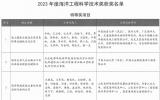 2023年度海洋工程科学技术奖获奖项目名单