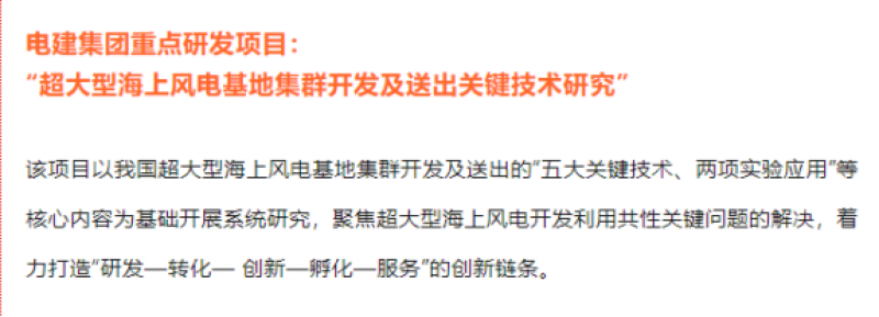 2023年总院公司牵头的多项集团级科研项目成功立项