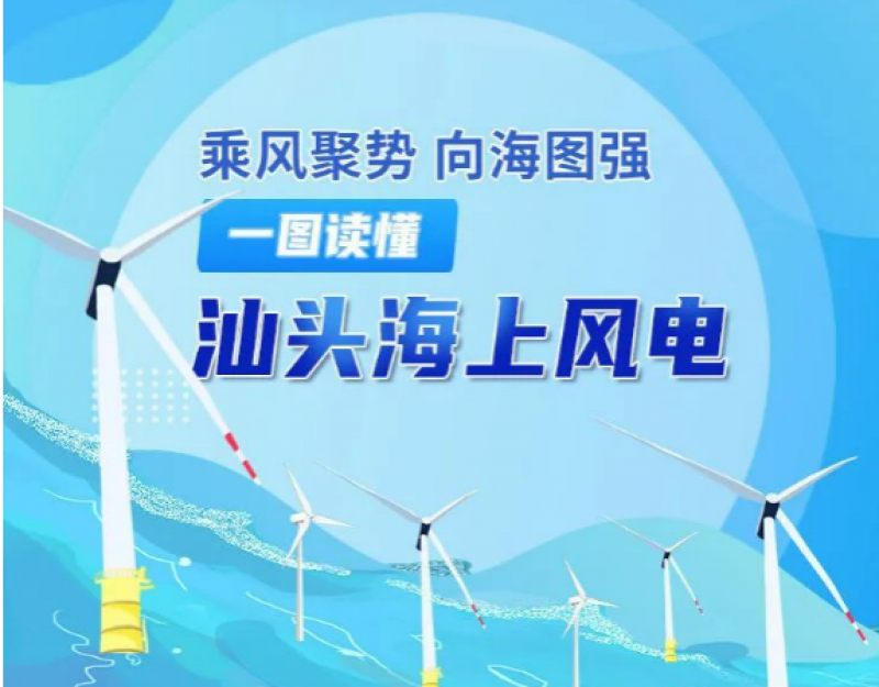 一图读懂汕头海上风电