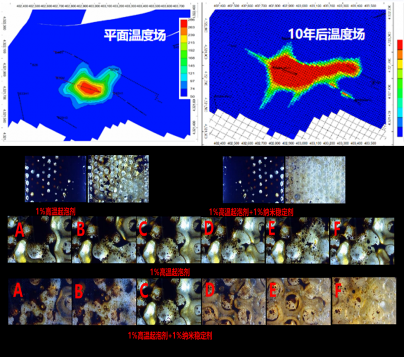 中海油服海上稠油开采业务迈上快车道