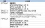 中山大学海洋系统科学开放年会(2023)即将召开！