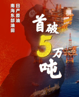 南海东部油田日产原油首破5万吨