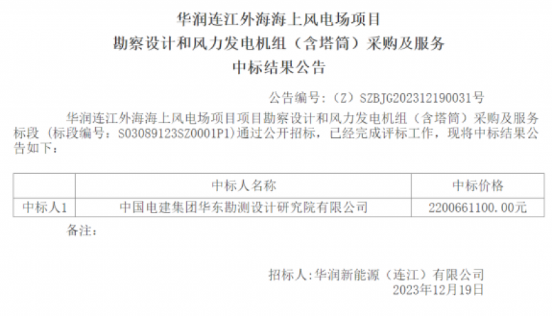 中标公示：华润连江外海海上风电场项目勘察设计和风力发电机组（含塔筒）采购及服务