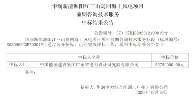 中国能建中标华润超1亿海上风电项目！
