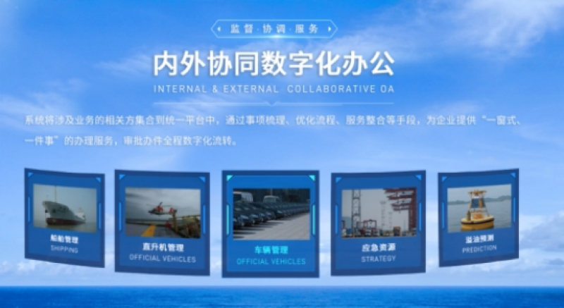 中国海油渤海片区数字化转型迈上新台阶——渤海油田生产调度和应急指挥系统上线