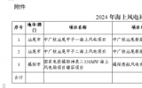 广东省能源局关于海上风电项目补贴资金安排计划公示