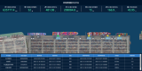 南沙一二期首推岸电管理数字化平台