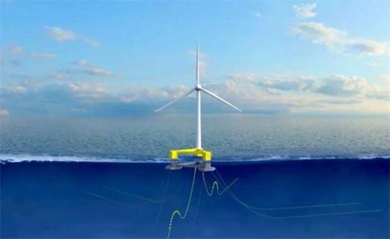 Winds of September浮式海上风电项目最新进展