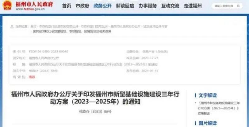 海洋经济数字化提升工程！福州市新型基础设施建设三年行动方案(2023—2025年) 发布