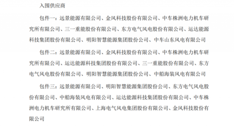 2024中国电建预计海上风电装机总量3GW！