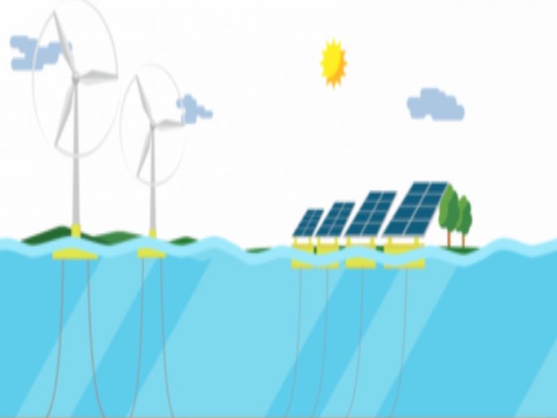 DORIS收购法国漂浮式太阳能专家WINDGLAS