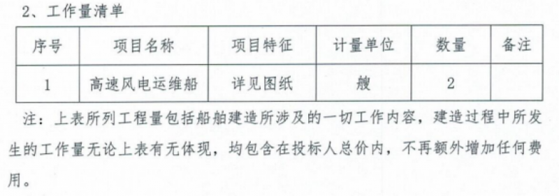 重点发展海上风电EPCI和运维能力！中海油2艘高速风电运维船招标