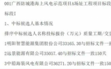 候选人公示：广西防城港项目风电机组及其附属设备招标中标