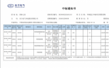 中国水电四局成功中标华润连江外海海上风电项目塔筒采购