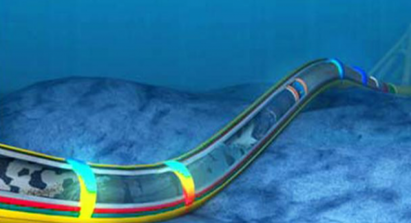 海洋能源科普——立管环境条件