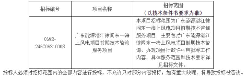 900MW!广东省两个海上风电项目启动招标