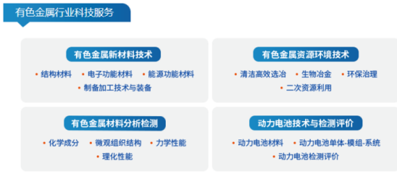 我国国产超长钛合金连续油管亮相！