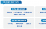 我国国产超长钛合金连续油管亮相！