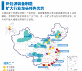 天顺风能进军海上风电领域固定式及漂浮式基础