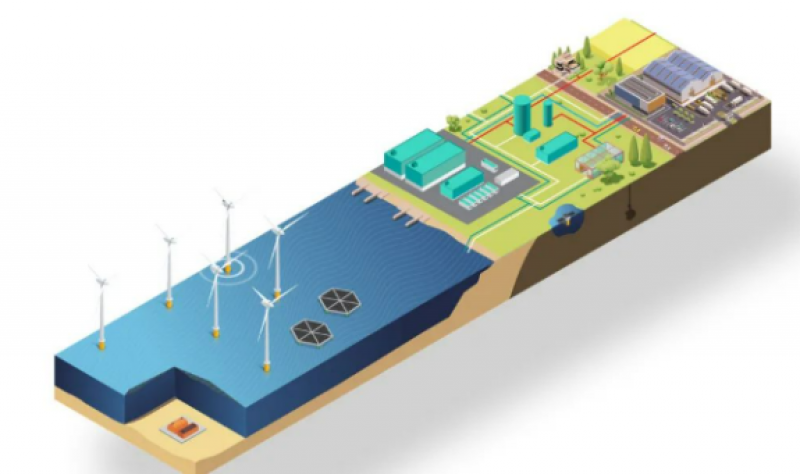 航海SUNRISE项目促进全球最大海上漂浮太阳能发电厂的研发