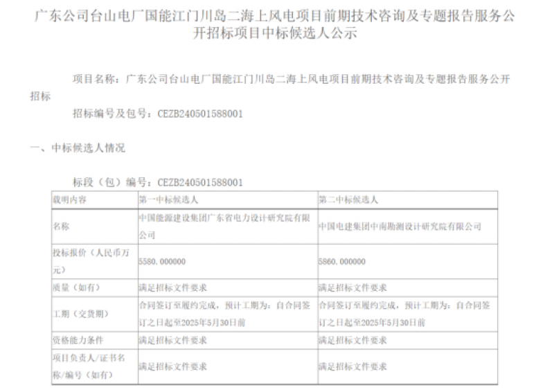 中国能建广东院拟中标国能江门川岛二海上风电项目