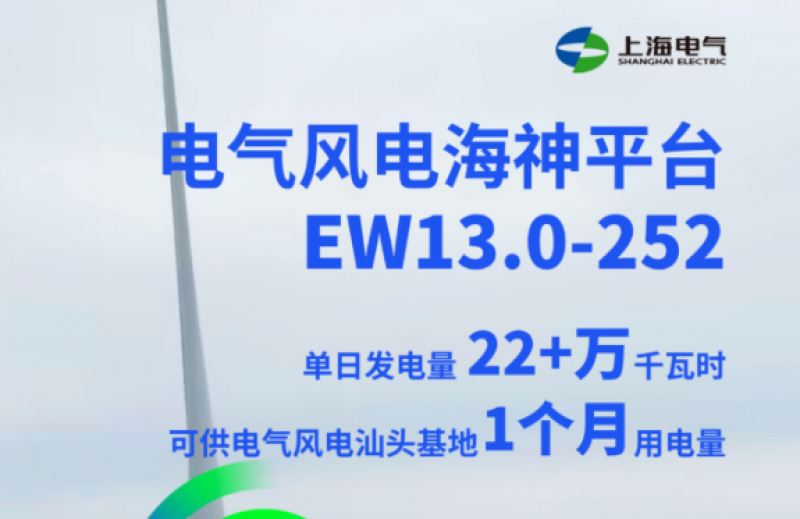 电气风电再造半直驱利器——海神平台EW13.0-252机组