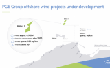 GDG赢得900MW Baltica 1号地质工程勘测工作