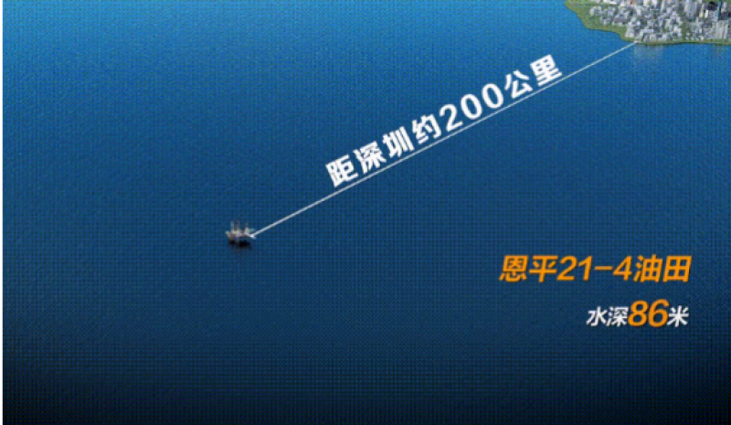 我国首口自主设计超深大位移井——恩平21-4-A1H井顺利投产