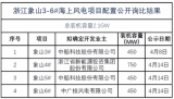 象山2.1GW海上风电项目配置公开询比结果公示