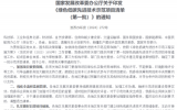 《绿色低碳先进技术示范项目清单 (第一批)》印发，涉海洋能源项目