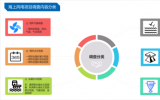 高俊国：《海上风电项目全生命周期调查与监测》
