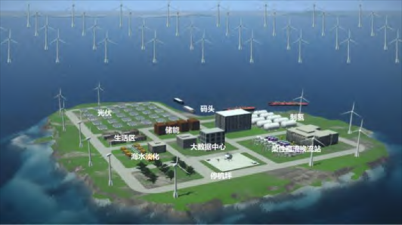 以深远海风电为核心的能源岛能源外送经济性分析