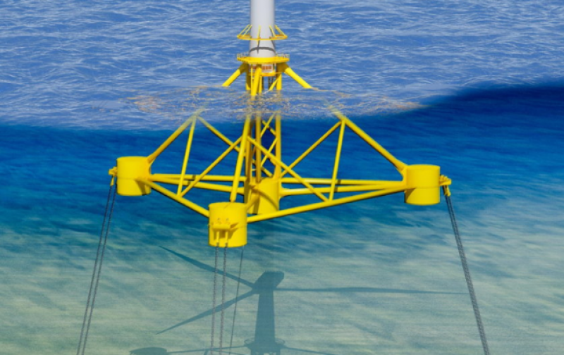 Aikido获400万美元投资用以推进漂浮式风电技术