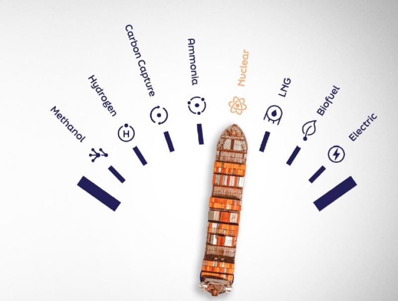 小型模块化核反应堆(SMR)对推进无排放、寿命更长的船舶发挥重要作用