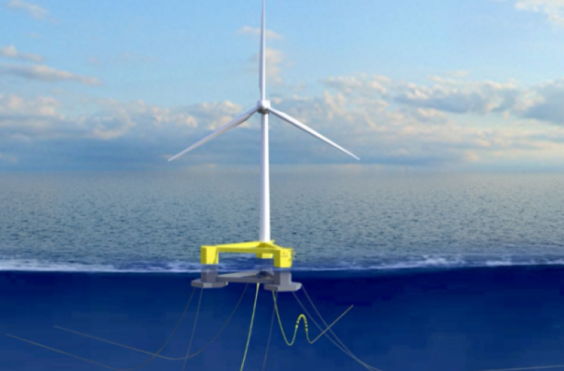 TWP提交苏格兰1吉瓦漂浮式风电项目的海上范围界定报告TWP提交苏格兰1吉瓦漂浮式风电项目的海上范围界定报告