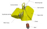 Blackfish Engineering公司推出新型系泊解决方案C-Dart