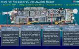 MODEC建造的FPSO获得DNV AiP for Abate标志