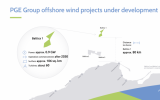Energoprojekt Katowice将为PGE的第三个波罗的海海上风电项目准备方案设计
