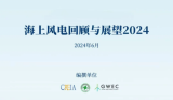 2024全球海上风电报告系列（五）中国海上风电供应侧现状