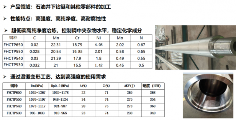 展商推介|上海沣会工业科技有限公司将亮相海洋能源产业巅峰盛会——2024青岛海能会