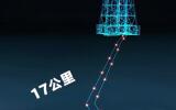 “海基二号”远程操控再升级！
