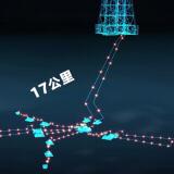 “海基二号”远程操控再升级！