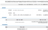 明阳智能中标深远海漂浮式风电与油气融合开发技术研究与示范项目