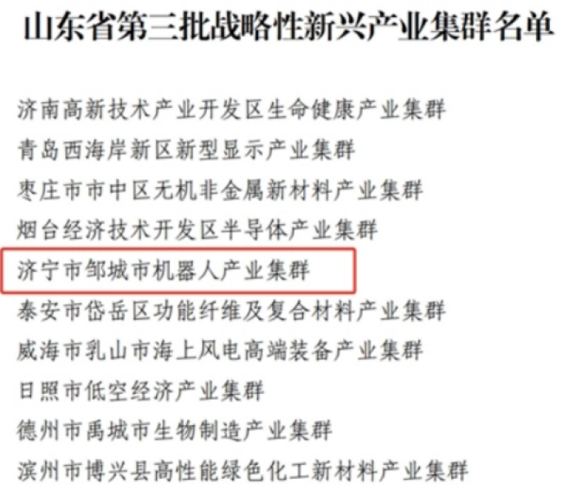 威海市乳山市海上风电高端装备产业集群上榜！