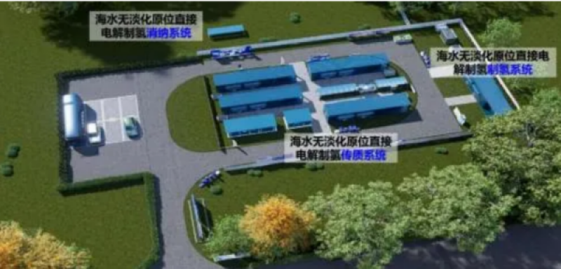 谢和平院士带队考察海水无淡化直接制氢规模化研发陆地试验基地