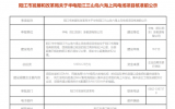 《华电阳江三山岛六海上风电场项目核准前公示》